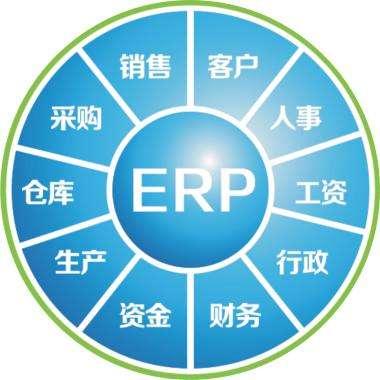 Relationship between ERP, CRM, OA, HR system, financial system, etc.?
