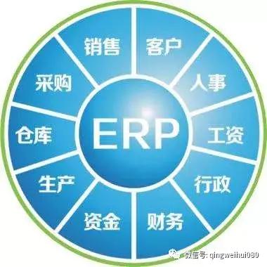 What are benefits of an ERP system for businesses?